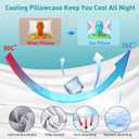 Besyodo Cervical Pillow for Neck Pain Relief, Ergonomic Neck Pillow for Sleeping Contour Memory Foam Pillows, Orthopedic Bed Pillow for Side Back Stomach Sleepers