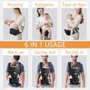 Baby Carrier Newborn to Toddler with Hip Seat, Soft 6-in-1 Ergonomic All Positions Infant Carrier 7-33 Ib with Hood and Multiple Pockets for All Seasion Use for Dad and Mom Black