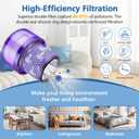 3 Pack Filter Replacement for Dyson V11 Outsize, V11 Outsize Origin, Outsize, Plus, Outsize Absolute+, Absolute Extra, SV16,SV29 Vacuum Cleaner,Compare to Part 970422-01