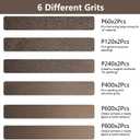 3x21 Belt Sander Sanding Belts, 12PC Silicon Carbide Abrasive Belt Set2 Each of 60/120/240/400/600/800 Grits Assortment for Hop Metal Polishing Dedusting for Belt Sander