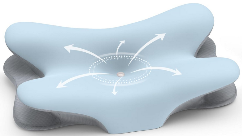 Cervical Neck Pillow for Pain Relief - Ergonomic Side Sleeper Pillow for Neck Support, Memory Foam Pillows for Sleeping, Contour Pillow Bed Pillow for Back Stomach Sleepers(Blue & Grey)