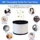 3 Pack TZ-K1 Replacement Filters Compatible with ToLife TZ-K1 and with FreAire & AROEVE MK01 MK06 MG01JH, 3-Stage Filtration H13 True HEPA filters (White)