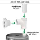 OVO KIT-INSV-01 Utility Valve Kit Includes for Central Vacuum, White