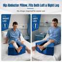 Hip Abduction Pillow, Universal Left & Right Leg Hip Replacement Pillow
