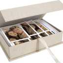 Photo Storage Box 8x10, Linen Memory Photo Box Perfect to Store Your Photo, Pictures, Certificates, Scrapbooking Supplies, Keepsakes and Jewelry Beige