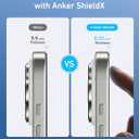 Anker HD Screen Protector, for iPhone 16, Ultra-Durable and Thin ShieldX Protection, Dust-and Fingerprint-Free with Extended Coverage, Fast and Easy Installation, 6.1-Inch (Pack of 2) (Crystal-Clear)