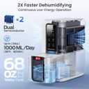 Dehumidifier for Home, Dehumidifiers for Bathroom, Bedroom, Living room, Closet with 68 OZ Water Tank, Moisture Absorbers, Auto Shut Off, Auto Humidity Control, 7 Colors LED Light, White