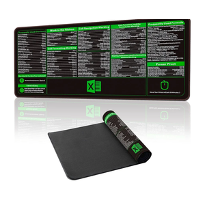 Excel Cheat Sheet Desk Pad, Excel Shortcuts Mousepad, 35.4”x15.7”ExtraLarge Waterproof Stitched Edges and Non Slip Office Desk Mat Keyboard Pad Pack of 2