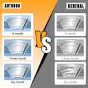 AUTOBOO 22"+22"Windshield Wipers Replacement for Ford F150 F250 F350 F450 F550 2025-2021 2020 2019 2018 2017 2016 2015 2014 2013 2012 2011 2010 2009 -Original Factory Quality Wiper Blades (Pack of 2)