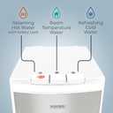 Igloo Bottom-Loading Water Dispenser Water Cooler Dispenser with Hot, Cold & Temperature Settings- Electric Water Dispenser Fits 3- & 5-Gallon Jugs with Child Safety Lock Office Use White Stainless