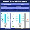 Qualirey 2 Pack UV Germicidal Light Bulb with Ozone, 25 Watt Replacement UVC Lamp E26 E27 110V, UV Light Bulb for Basement Bedroom Kitchen to Kill Germs, Bacteria, Kill Mites