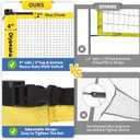 Portable Outdoor Badminton Net Set System for Backyard Lawn Beach, with Durable Net, 4 Carbon Aluminum Rackets, 3 Birdies and Carrying Bag