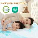 Mattress Topper Full, 3 Inch Gel Infused Memory Foam Mattress Topper, Pressure Relief, Mattress Pad, Breathable Bed Topper, CertiPUR-US Certified
