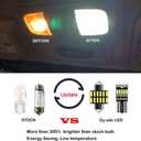 Tacoma Interior LED Lights Kit, 10pcs Super Bright White LED Replacement Bulbs with Install Tool for Toyota Tacoma 2005-2022