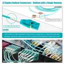 5m (15ft) Uniboot LC to LC 10G OM3 Fiber Patch Cable, Multimode Duplex Fiber Optic Cable Jumper Optical Patch Cord, 50/125, LSZH Jacket