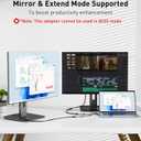Reborn USB to HDMI Adapter, 1080P@60Hz USB 3.0 Male to HDMI Female Multi-Display Cable Converter Suitable for Macos Windows 7/8/10/11 - Driver Installation is Required