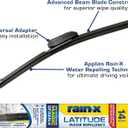 Rain-X 5079272-2 Repellency Water Repellent Wiper Blades, 14" Windshield Wiper, All Weather Streak-Free for Enhanced Visibility w/Water Repellency Formula