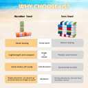 Eunzel 2 Pack Microfiber Beach Towel, Quick Dry Travel Towel Large Sand Free Towel for Beach, Camping, Swim Pool, Gym, Sports& Yoga 71"x32", Palm