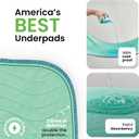 IMPROVIA Washable Underpads, 34" x 52" (Pack of 2) - Heavy Absorbency Reusable Incontinence Pads for Kids, Adults, Elderly, and Pets - Waterproof Protective Pad for Bed, Couch, Sofa, Furniture, Floor