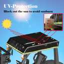Santiano Forklift Cover fo Sun Protection - 0.5mm Black Transparent PVC,90% UV Protection ,Waterproof, Forklifts Roof Cover ,| 47"W x 45"L | Fits 6000lb Forklift (Weatherproof, High Visibility Design)