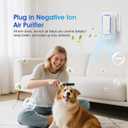 Plug In Air Ionizers for Home,Neger -Plug In Air Freshener for Home, Office, Bathroom and Living Room,Portable Air Purifiers Odor,Pets Smell (4)
