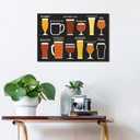 Craft Beer List" wall art by artist Michael Mullan 21"×17"