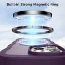 Maxdara for iPhone 16 Pro Max Magnetic Case, [Compatible with Magsafe] [TPU Bumper Shockproof Drop Protection] Wavy Frame Translucent Cute Cases for iPhone 16 Pro Max (Purple)