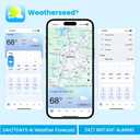 Sainlogic Smart WiFi Weather Station Wireless Indoor Outdoor with Rain Gauge, 24/7 AI Weather Forecast by Weatherseed®, APP Alert (Only 2.4G)