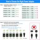 18V 1A Power Adapter Center Positive, AC 100-240V to DC 18Volt 1000mA Universal Power Supply Cord, fit for 18V Electronics (Not for Battery Charger), with 5 Tips.