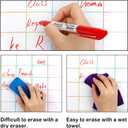 Shuttle Art Wet Erase Markers, 15 Pack Red 1mm Fine Tip Smudge-Free Markers, Use on Laminated Calendars, Overhead Projectors, Schedules, Whiteboards, Transparencies, Glass, Wipe with Water