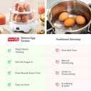 Dash Deluxe Egg Cooker - Boiler, Poacher & Steamer - Includes Measuring & Recipe Guide - Dishwasher Safe - BPA Free - Holds 12 Eggs, White