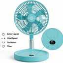 Portable Pedestal Rechargeable Fan, H6 Foldable Standing and Desk Fan, 16000mAh Cordless Collapsible Design with Remote, 5 Speeds, Quiet Airflow, USB-C, Power Bank, Screen, Blue