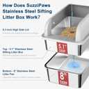 Suzzipaws XL Stainless Steel Sifting Litter Box with Lid for Pine Pellets | 7" Deep High-Sided Non-Stick Stainless Steel Pan with Anti-Leakage and Easy-Clean for Big Cats Using Pellets