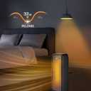 Pelonis 1500w Electric Space Heater for Indoor Use with Thermostat, Oscillation and Remote  Portable Ceramic Heater for Bedroom, Home and for Office Under Desk