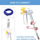 Sprayer Joint 360 Degrees Rotate Stainless Steel Airless High Pressure Spray Gun Hose Swivel Joint Connector Accessories for Paint Sprayers & Hose (1/4inch)