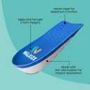 3 x Metatarsal Pads Women | Heel Inserts for Women | Ball of Foot Cushions (2 Pairs Foot Pads) All Day Pain Relief and Comfort One Size Fits Shoe Inserts (Blue, Unisex 1.5cm)