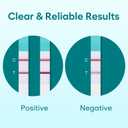 Areta Ovulation & Pregnancy Test Strips: 70 Ovulation Strips & 20 Pregnancy Tests Combo Kit | Accurate at-Home Fertility Tracker | Highly Sensitive Early Pregnancy Detection | 70 LH + 20 HCG