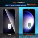Milomdoi [3+3 Pack] for Samsung Galaxy S23 Privacy Screen Protector Tempered Glass Accessories 3 Pack Privacy Screen Samsung Galaxy S23 5G 3 Pcs camera Lens Protector Case fingerprint Suitable (6.1 Inch)