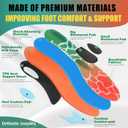 Arch Support Metatarsalgia Insoles with Metatarsal Pads for Men and Women - Ball of Foot Pain Relief Orthotics - Morton's Neuroma Pain Relief Insoles - Shoe Inserts for Plantar Fasciitis, Flat Feet