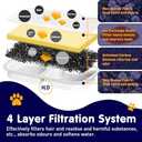 12-Pack Cat Water Fountain Filter Replacement for Petlibro - Pre-Filter Sponges Compatible with PLWF105, PLWF115, PLWF005-8 Months Set of Replacement Filters for Ultra Quiet Pet Water Fountain