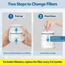 Bath Filter for Tub 2500 Gallon Bathtub Water Filter, Upgraded Large Opening Design (15L/Min) Universal Fit for Bathtub Faucet, Hard Water Softener Removes Chlorine Sensitive Skin Dry Hair Friendly (Matte White)