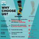 Compression Socks for Men & Women (2 Pairs) 20-30 mmHg Graduated Compression Knee High for Running, Athletic (Black). L/XL Size