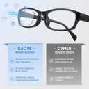 Gaoye Reading Glasses for Men, 4 pack Fashion Readers for Men Women Spring Hinge Eye Glasses, Blue Light Reading Glasses (*C2 Mix Color, 1.75)