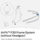 Resmed AirFit F30i Standard Frame System - for Full-Face CPAP Mask - Replacement CPAP Accessories - Without Headgear - Medium