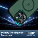 Cufelf Magnetic for iPhone 16 Pro Case(Compatible with Magsafe) Full Camera Protection,2+Full Coverage Screen Protector,Translucent Matte,Military Drop Protection Phone Case,6.3",Green