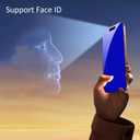 2 Pack for iPhone 17 Pro 360 Degree Privacy Screen Protector Anti spy Tempered Glass Anti blue Light Film 6.3 inch