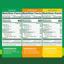 GoGo squeeZ Applesauce and Fruit Puree Variety Pack, Apple, Mango & Banana, 3.2 oz (Pack of 20), Unsweetened Fruit Snacks for Kids, Gluten Free, Nut Free, BPA Free Pouches (Packaging May Vary)