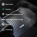 SANBAN-AXE Floor Mats & Trunk Mat for 2025 Jeep Wagoneer S 4xe EV with Backrest Mat TPE All Weather Protection Car Floor Liners with Cargo Liners Accessories