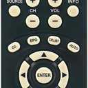 Allimity Replaced Remote Control Fit for Proscan 4 PRO TV PLED1526ACAR PLED1526A-CAR PLDED5066A PLDED5068A-C PLDED5515-UHD PLDED5515BUHD PLDED5515UHD PLDED5514 PLED2329AB, black, PROSCAN-11-AFFF