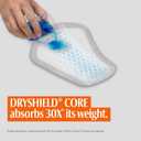 Depend Shields Incontinence Pads for Men, Light Absorbency, 180 Count, Packaging May Vary